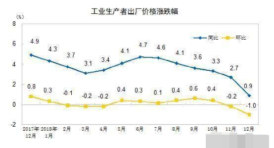 樓市紅利消失，房地產難再度起飛，手里有錢才是“贏家”