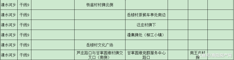 好消息！濮阳这个县通公交车啦，还能免费试乘！