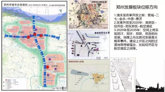 “国家中心城市高峰论坛”7月12日隆重举办 ——后CBD时代下的滨河国际新城抢占人居高地