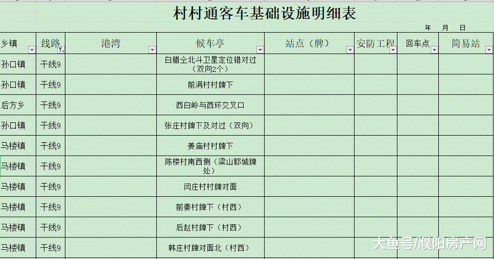 好消息！濮阳这个县通公交车啦，还能免费试乘！
