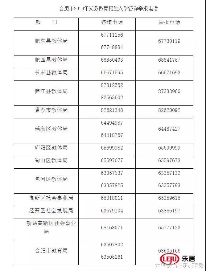 刚刚！合肥市2019年中小学招生方案出炉，学区划分时间公布！