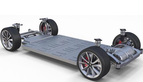 高手之间的较量Model3与ES6如何选？