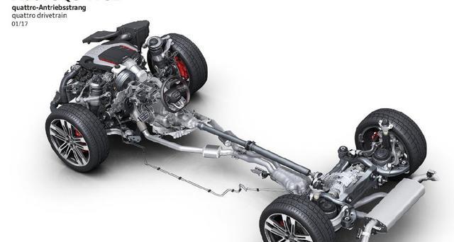 「合资车」全时四驱与分时四驱谁更强，你真的知道吗？