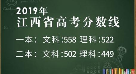 2019年高考人数破千万纪录，录取率近90%，而这4类考生可能无缘大学