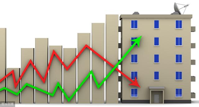 楼市有眼泪，郑州、合肥、杭州房价刮起6折降价风，重庆追随降价