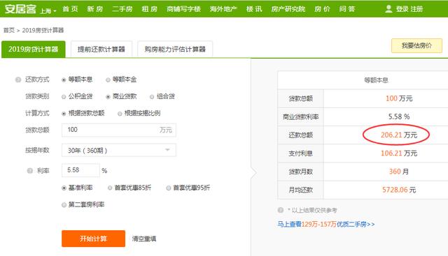 党报传来一个信号，＂贷款100万＂30年要还206万，买房值得吗？