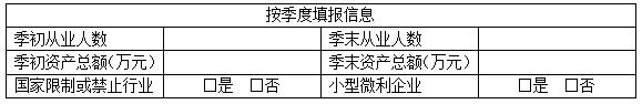 跟着小白租填报小微企业2019年季度预缴申报表 省时又省力