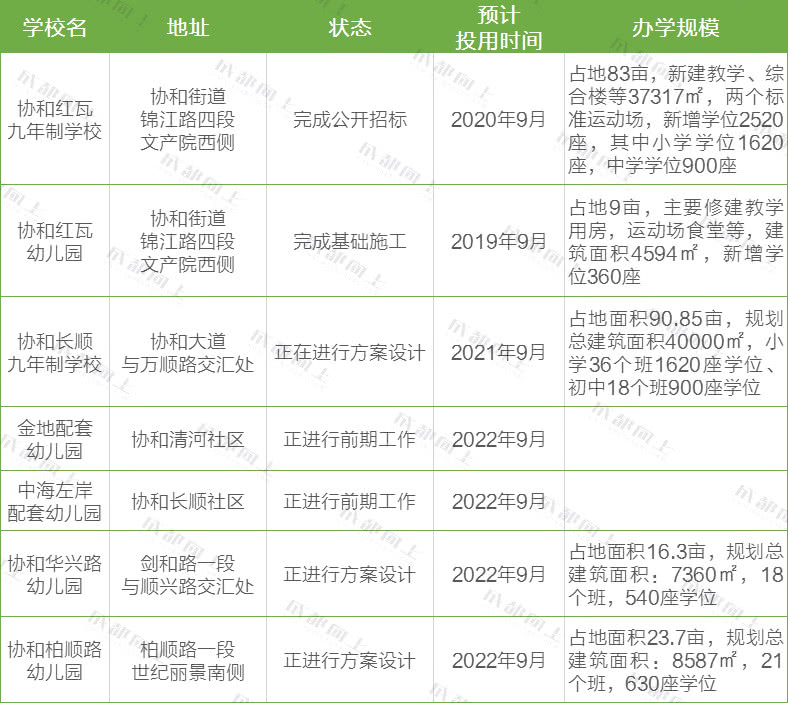 时空裂变，大源的南图霸业你看懂了吗？