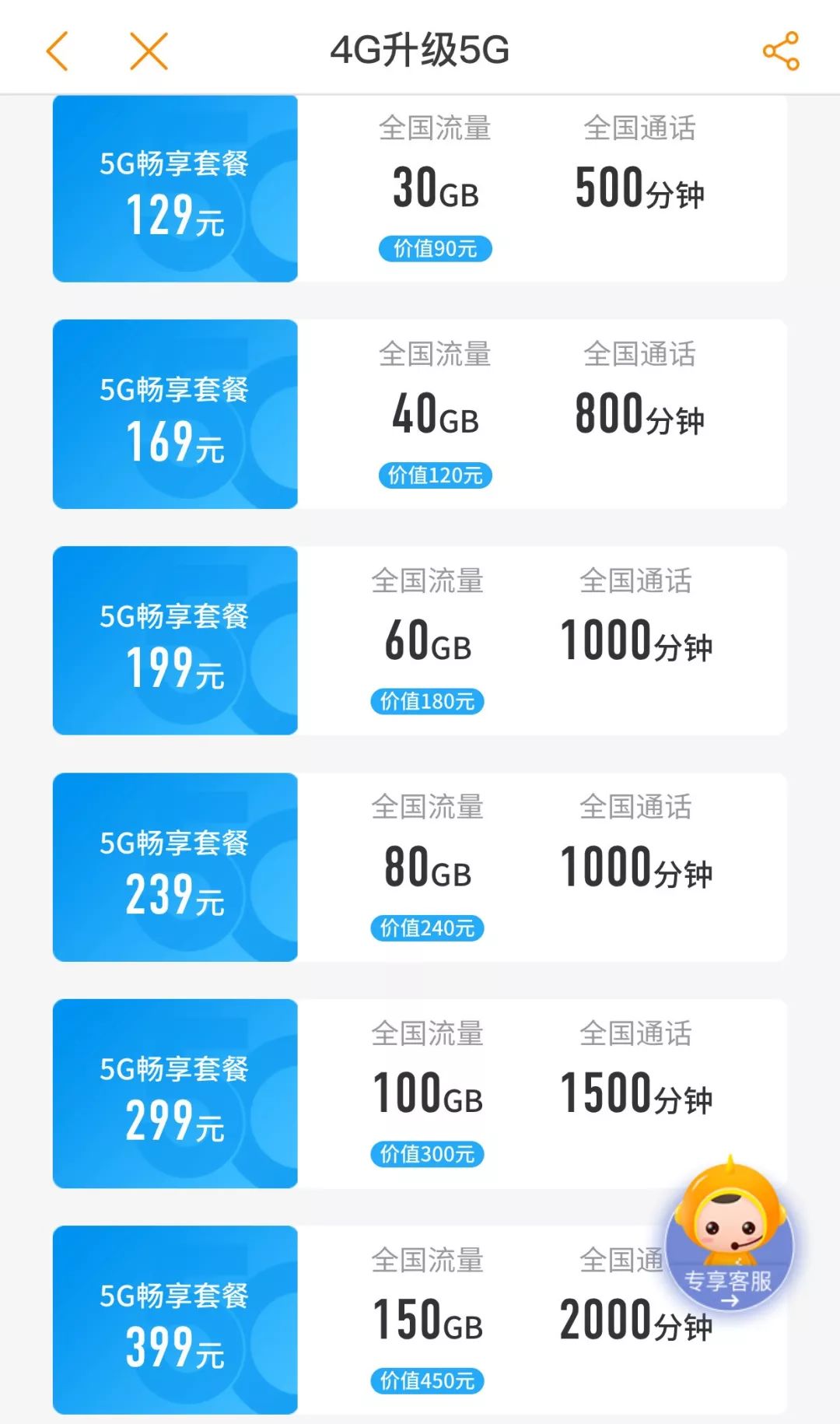 5G真的来了！5G套餐最低价首次曝光！