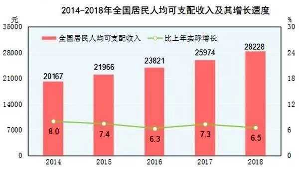 别让房子掏空父亲的棺材本