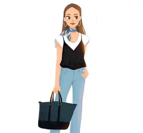 用一个词来概括一个星座，你看准不准？