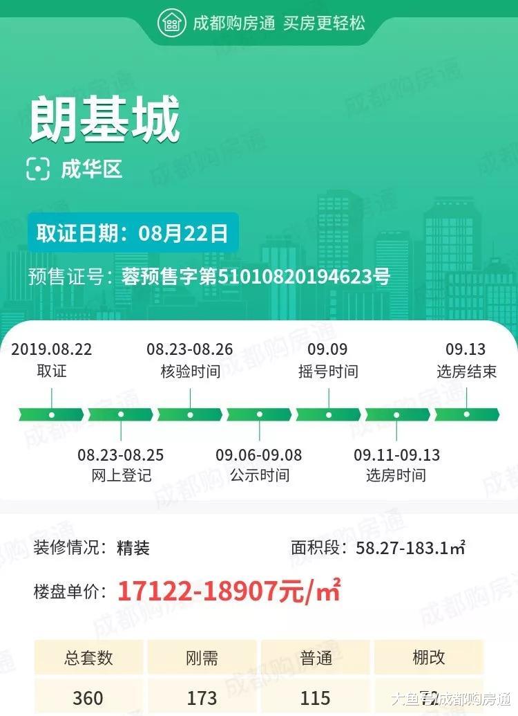 首付32万买入建设路精装套二，捂了两年的“金刚”终于取证了!