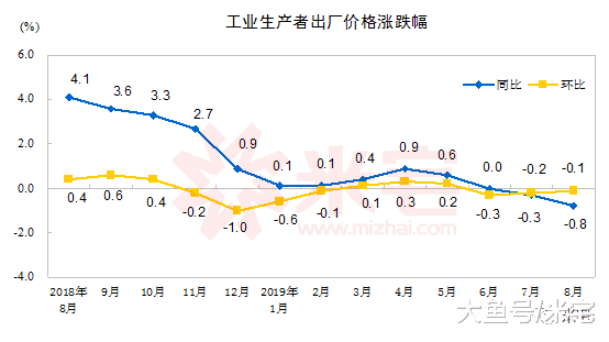 今天，房贷利率之争尘埃落定！10余城房贷加点规则出炉！