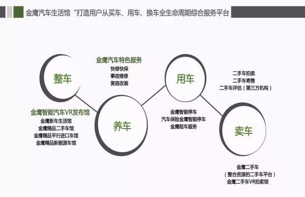 最全盘点：购物中心里的汽车体验店