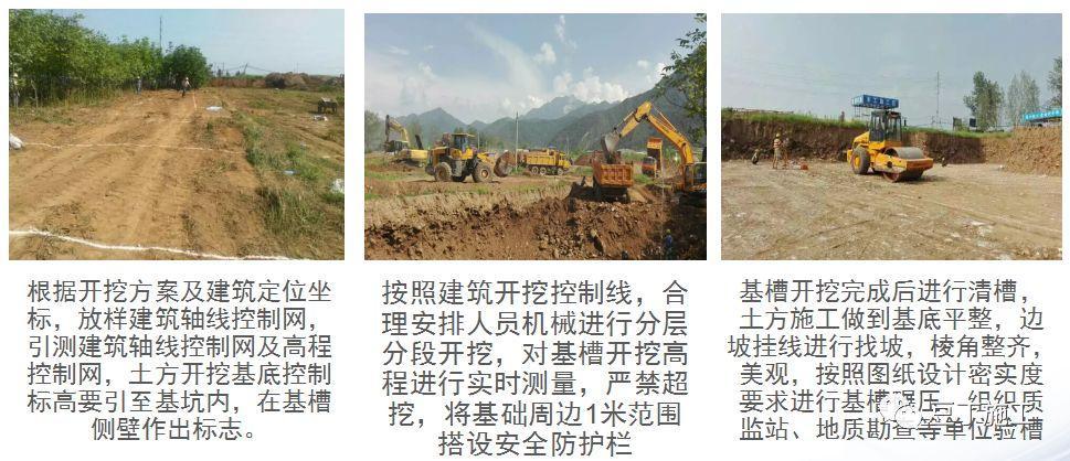 一個景區建筑從前期準備到主體封頂全過程施工圖片，值得一看