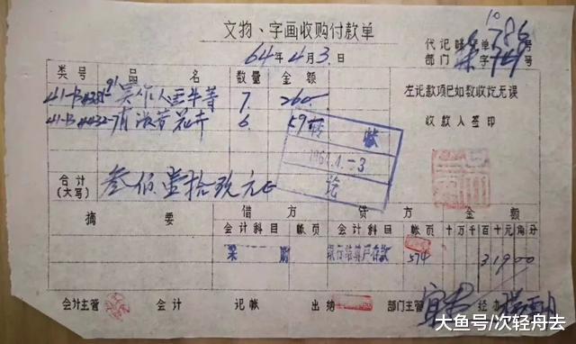 ＂爷爷买孙子卖才是真正的收藏投资？＂