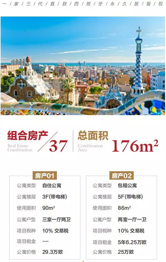 为什么那么多人往西班牙跑？