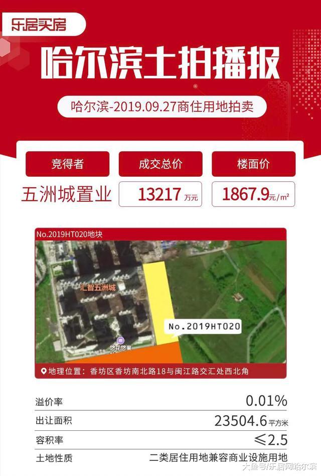哈尔滨五洲城置业有限公司竞得香坊区3宗地 成交价12.5亿