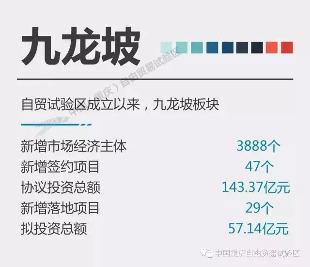 地王傍身，一路向坡？