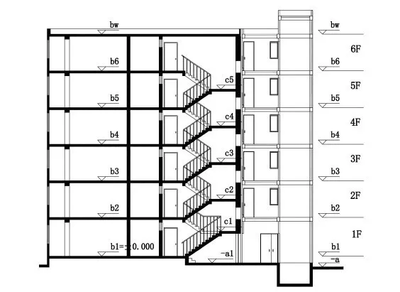 天津老楼加装电梯“进行时”，这3个难题怎么破？