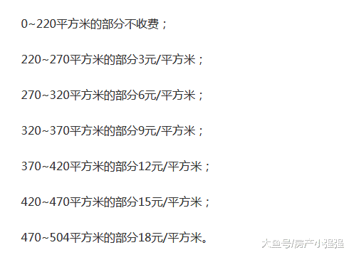 农村宅基地要收费了？河北公布收费标准？