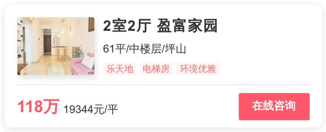 坪山楼市真相如何？其实有不少低价房 | 幸福里有好房