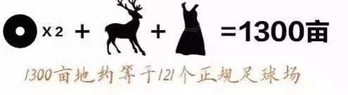 穿越回古代你就买得起房子吗？