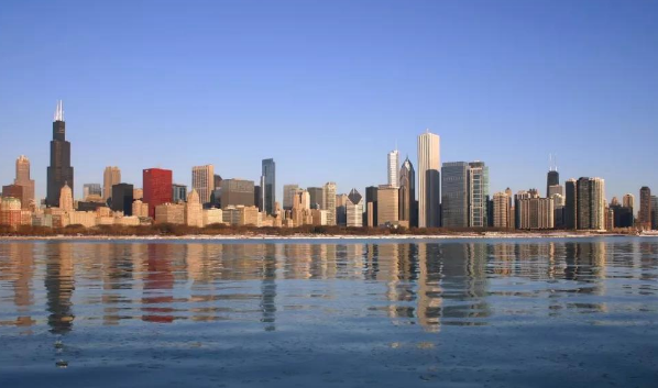 三四线城市房价上涨，能去买房吗？要看后期发展潜力