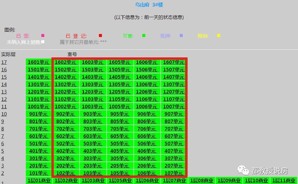 福州华润乌山府领证入市，可售仅仅35套，价格是高还是低？