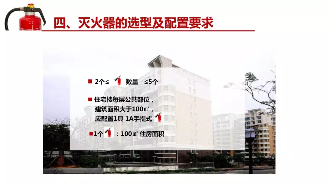 消防器材之灭火器知识讲解