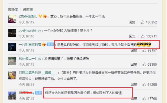 年轻人，应该高负债买房结婚？潘石屹：买房不值，租房更合算