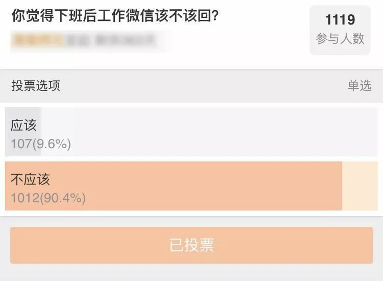 微信工作群那些事，下班了还要忙工作的事，你怎么看？