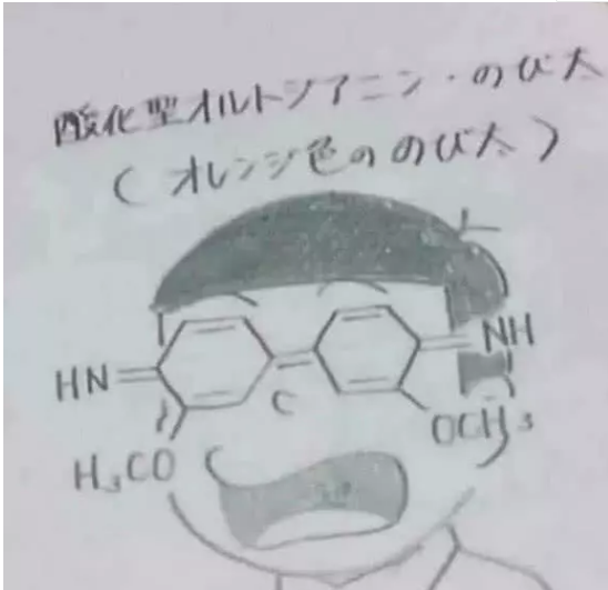 美术生盯上了“课本”！语文书：不能笑，化学书：能有我的好笑？