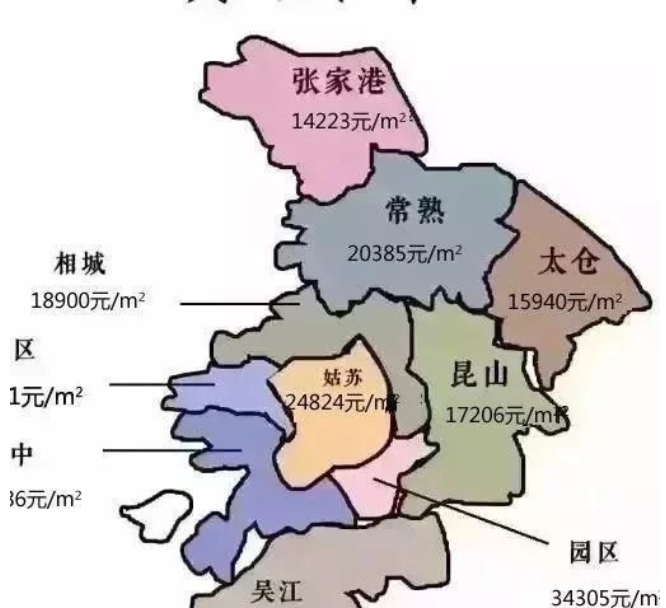 江苏房价又“大换血”，买房时要注意，有望成为最难生存的城市