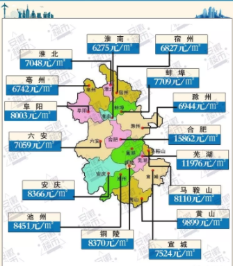 安徽16城最新房价出炉：10涨6跌 阜阳房价涨幅领跑全省