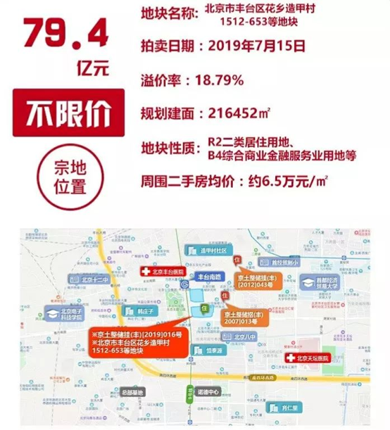 总价79.4亿，“花乡造甲村”地块的当下与未来