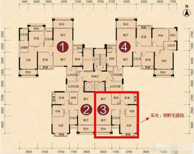 两梯四户的楼选择中户还是边户？