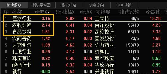 【天然气】深度复盘：怂了，明天可能会更难受！