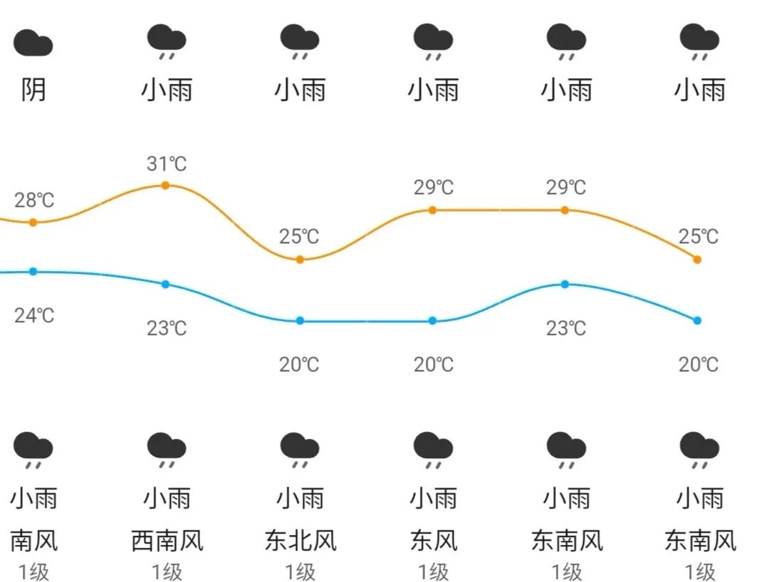 【巧克力】10年前后，这些经典零食的变化差距，网友：只许看不许哭