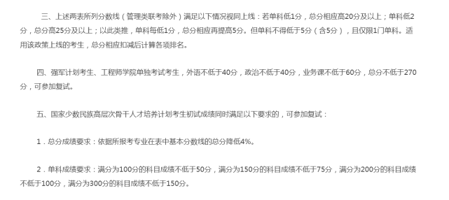 「考研」考研：某985破格录取未过单科线考生，其它高校怎么说