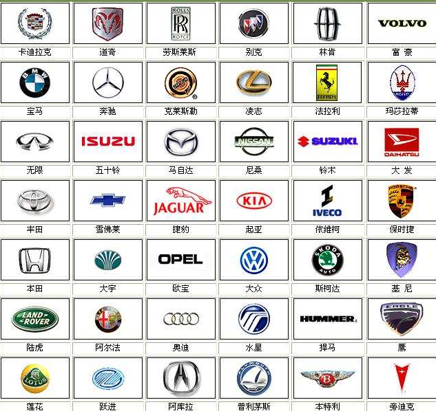 「北汽」全新设计，近期上市，吉利五菱北汽新品牌首款车，个个都是精品