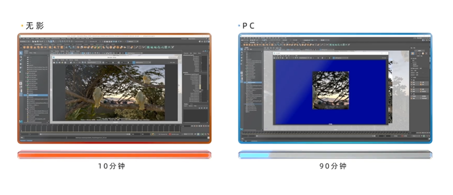 笔记本|没有CPU，性能远超顶配PC！阿里云电脑就要取代笔记本了？