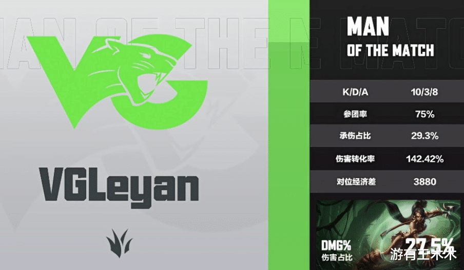 vg战队|RNG野区沦为乐言花园！小虎有心无力，苦等半小时才拿到蓝BUFF！