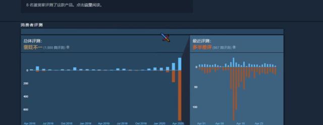 迷你世界|外国人眼中的MC和迷你世界，从口碑上面，就能看得出来差距