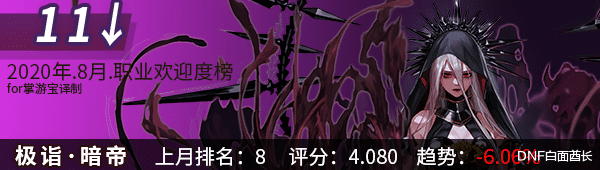 地下城与勇士|终于扬眉吐气！DNF魔界人排名大跃升，奶萝夺得8月人气第一