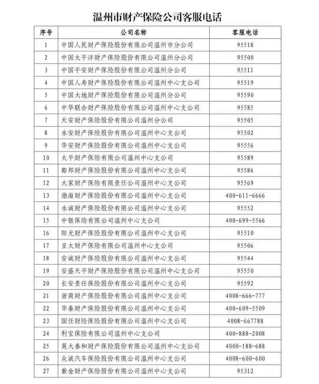 "原"乐清日报|众志成城!“黑格比”掀起狂风暴雨,乐清连夜抢险救灾