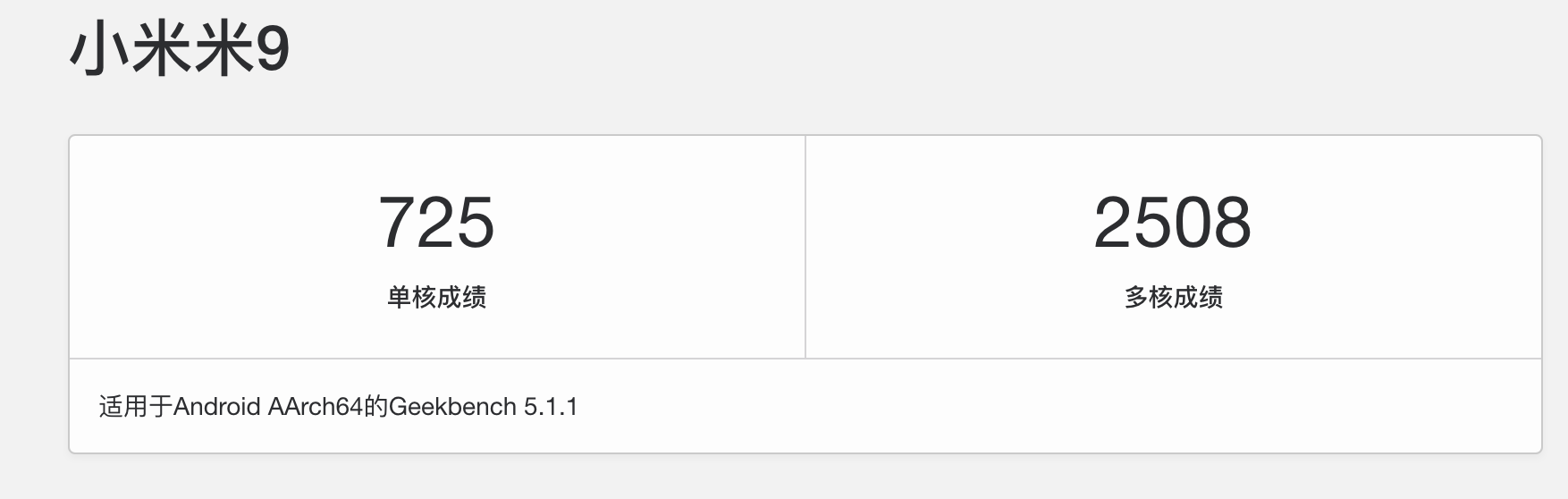 「芯片」2020年了，苹果A11芯片性能处于什么位置？