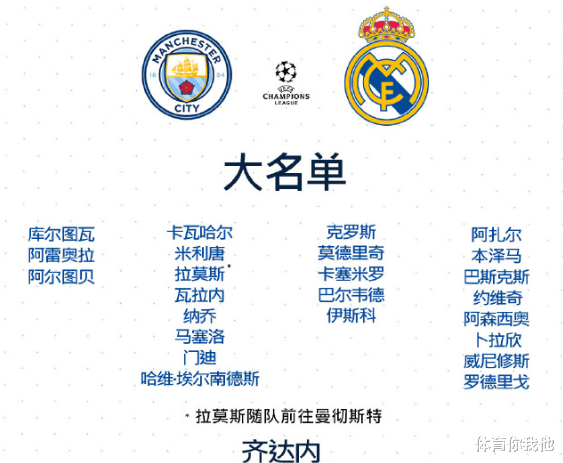 皇家马德里|撕破脸！皇马这巨星反击齐达内，已拒绝出战欧冠，本以为是奇兵？