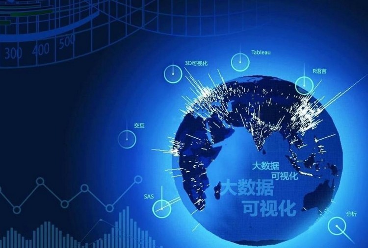 微盟|完善政企云服务的大数据领军先锋——FIG
