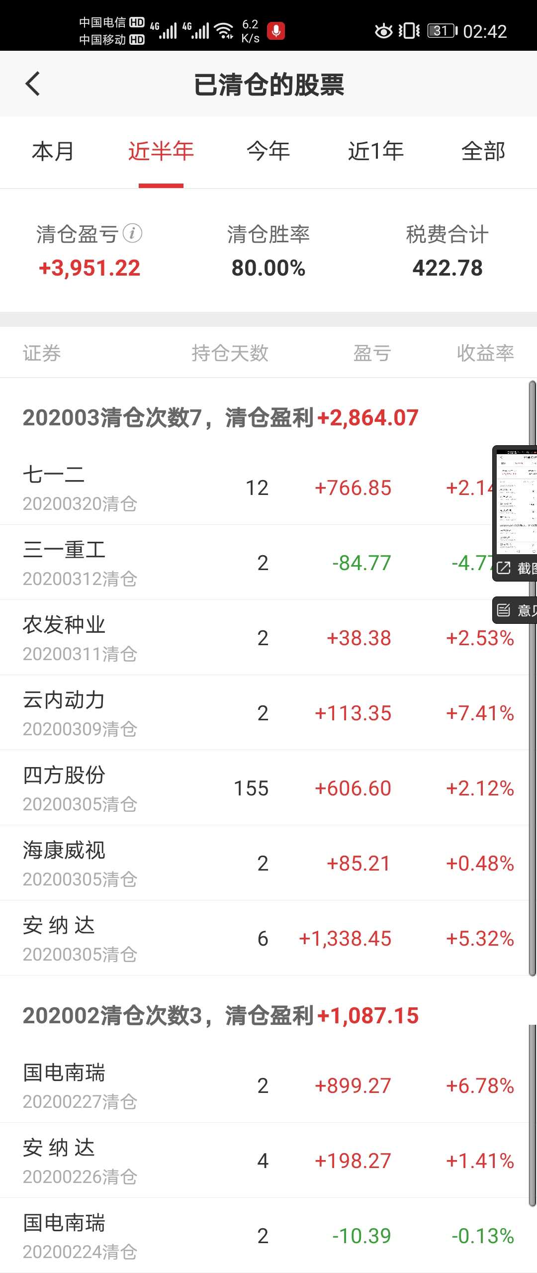 @一月新人记录自己股票日常